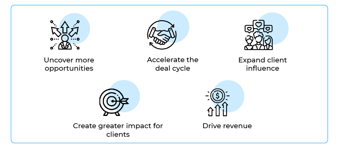 Benefits_For Partners